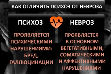 Лечение психоза в Северске
